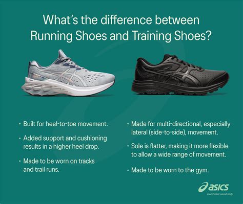 walking vs training shoes